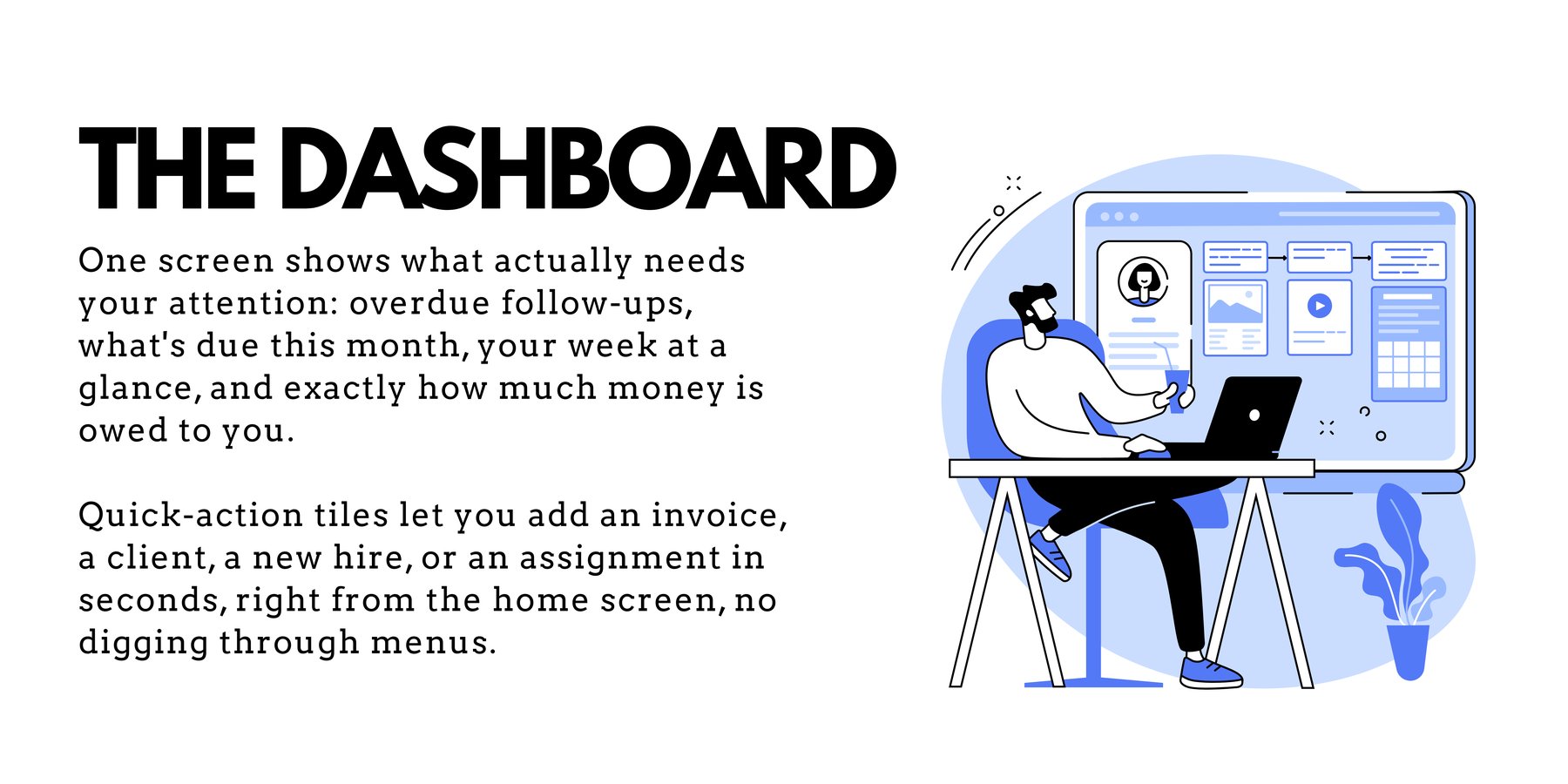 Bindful dashboard overview
